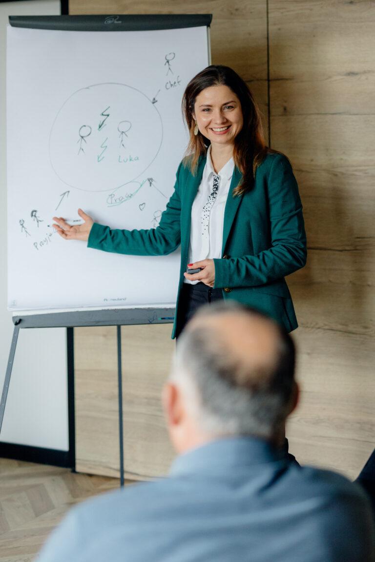 Emilia Soppa-Sánchez - Flipchart - Coaching